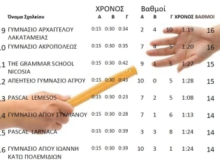  Viber 2026 01 30 12 10 06 365