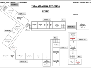 Σχεδιάγραμμα Σχολείου Ισόγειο